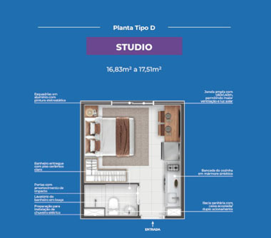 Perspectiva artística da planta tipo D