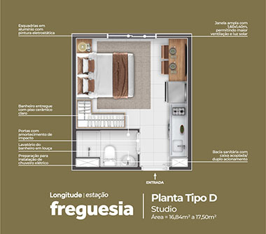 Perspectiva artística da planta tipo D